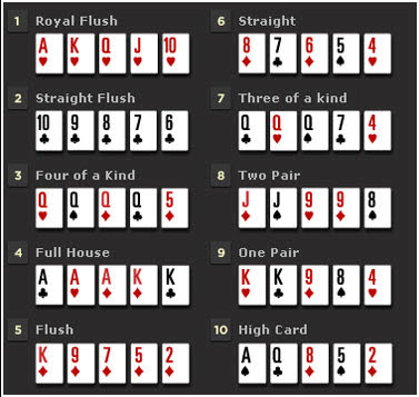 situs qq online terpercaya 2019